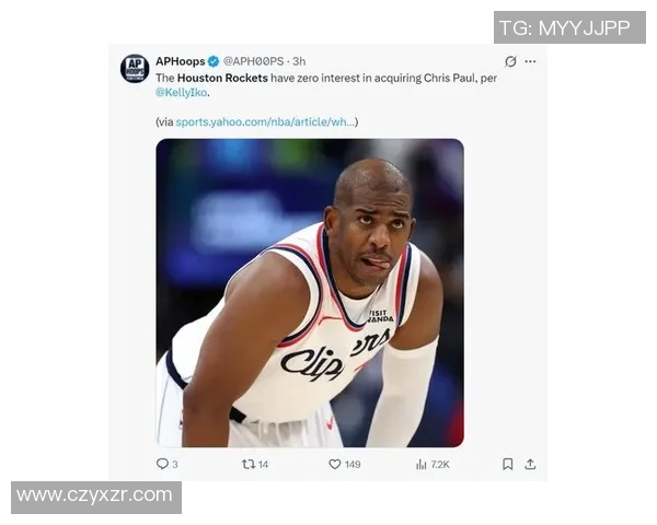 火箭不敌国王，保罗30分难救主